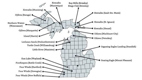 casino in michigan upper peninsula|map of all michigan casinos.